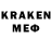 Кетамин ketamine D TRI